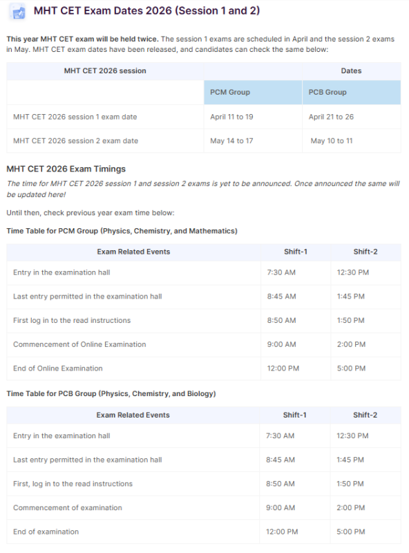MHT CET Exam Dates 2026 (Session 1 and 2)